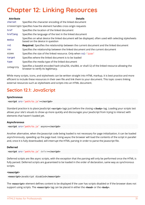 HTML5 Example Page 1